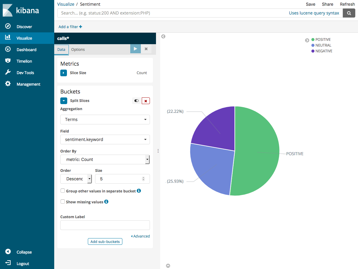 
                        Sample configuration for a Dashboards pie chart.
                    