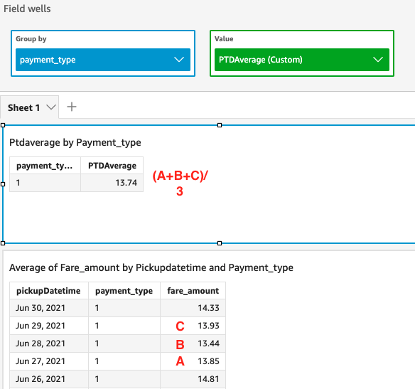 This is an image of the results from the example calculation.
