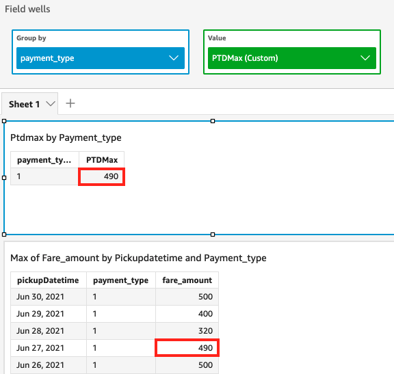 This is an image of the results from the example calculation.