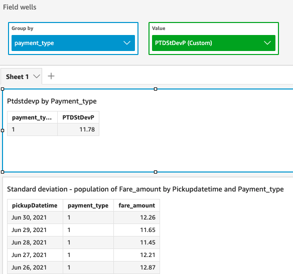 This is an image of the results from the example calculation.