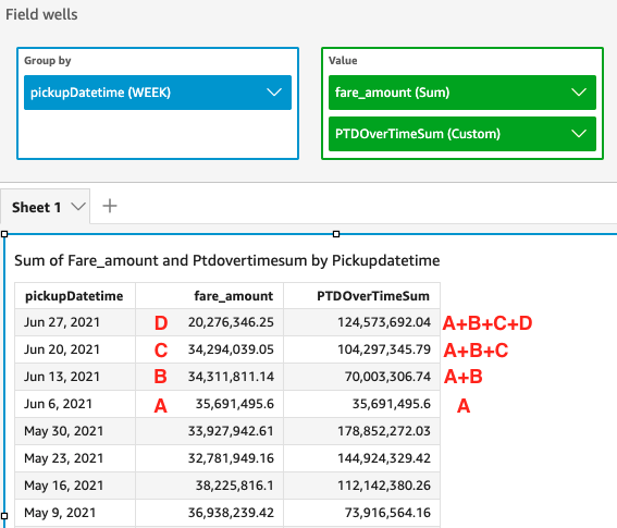 This is an image of the results of the example calculation with illustrations.