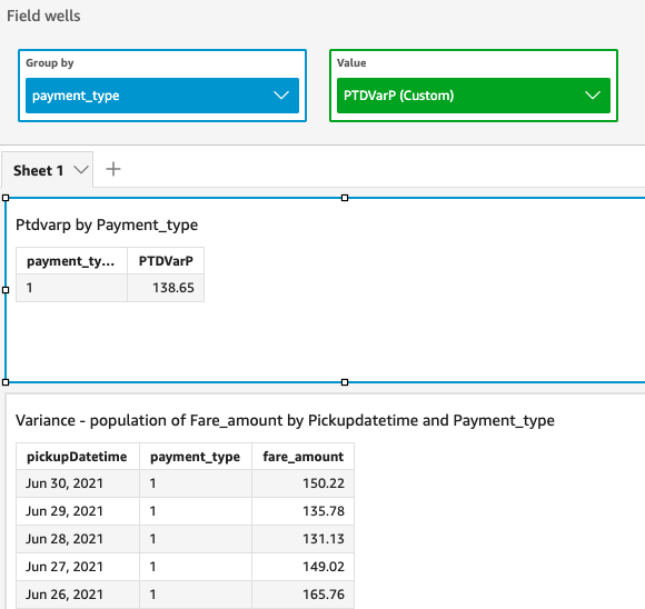This is an image of the results from the example calculation.