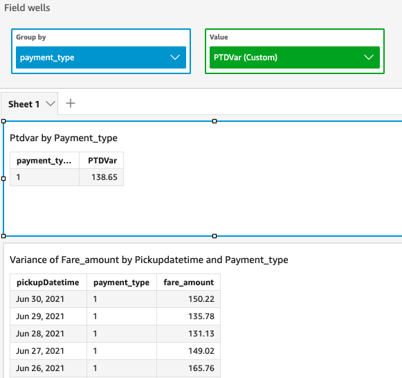 This is an image of the results from the example calculation.