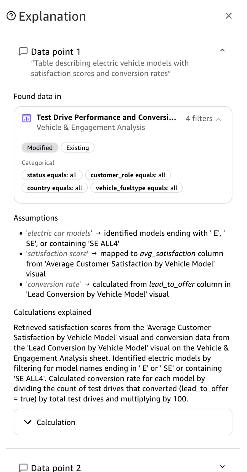 Explanation with sample data showing "electric" defined as models ending with 'E', 'SE', or containing 'SE ALL4'.