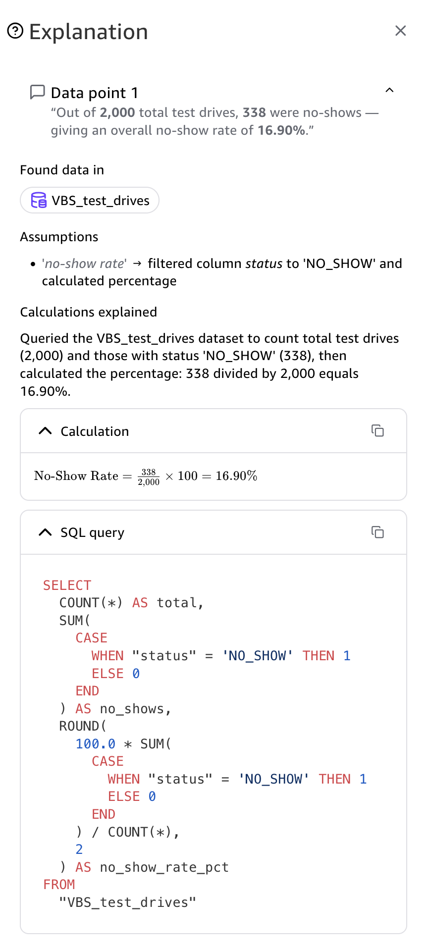 Explanation panel for a dataset-sourced answer, displaying the SQL queries that produced each claim.