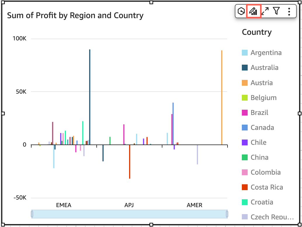 Image of the Format visual icon.