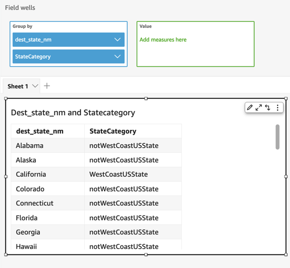An image of the results of the function example, shown in table form.