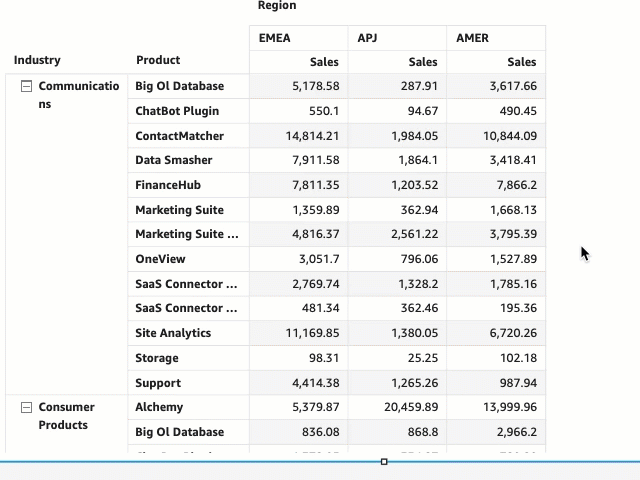 Resize a row in a table or pivot table.
