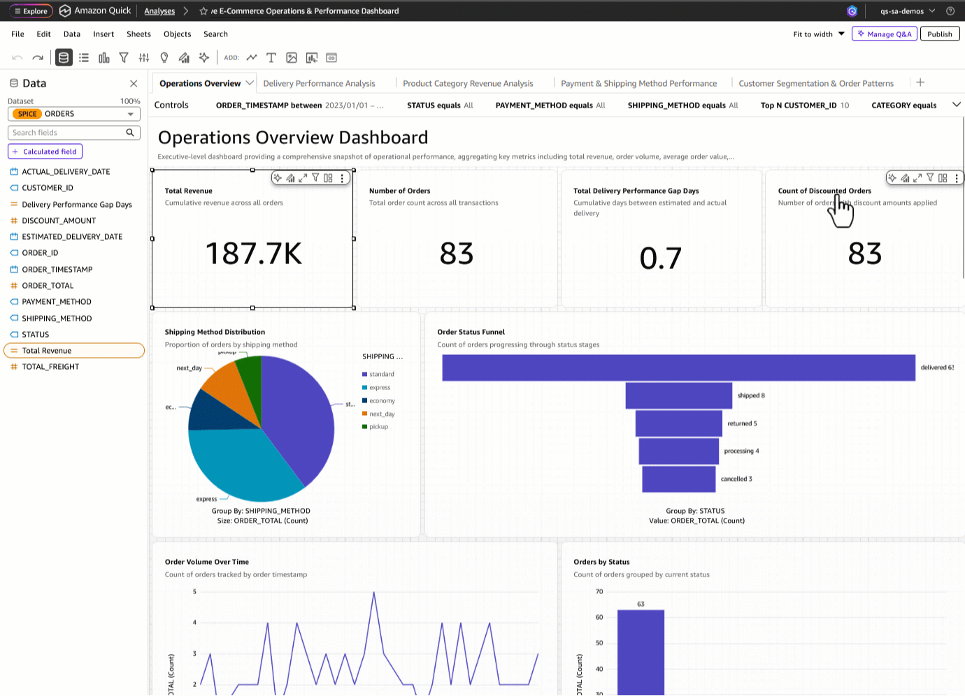 Publish and share dialog