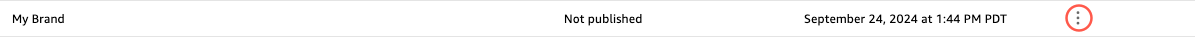 The ellipsis(three dots) in the Actions column of the brand table. Use the ellipsis icon to publish, edit, or delete a QuickSight brand.