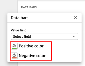 Choose a color for data bars that have a positive or negative value.