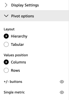The pivot options menu.