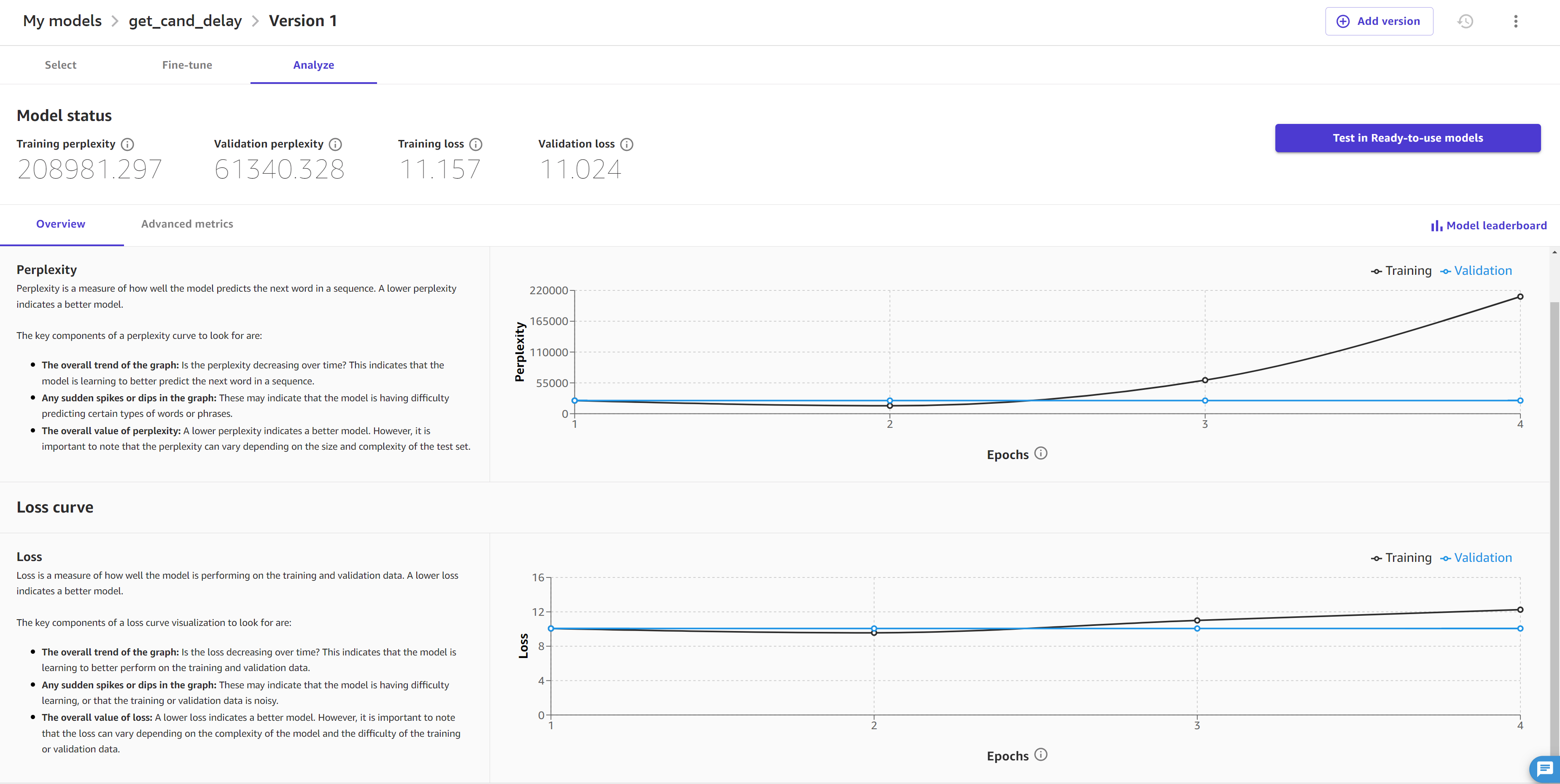 
                        Screenshot of the Analyze tab of a fine-tuned model in Canvas, showing the perplexity and loss curves.
                    