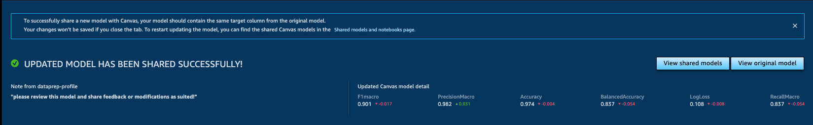 Screenshot of the success message for sharing a model update with the Canvas user.