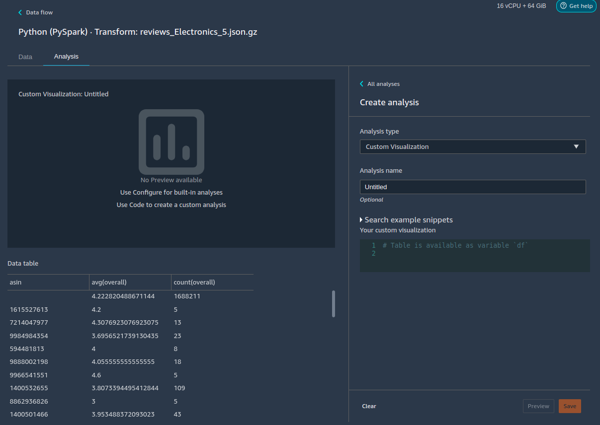 Example on how to add your visualization in the Data Wrangler console.