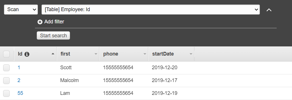 DynamoDB table