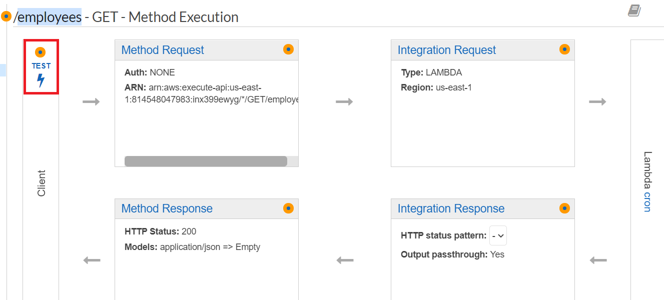 DynamoDB table