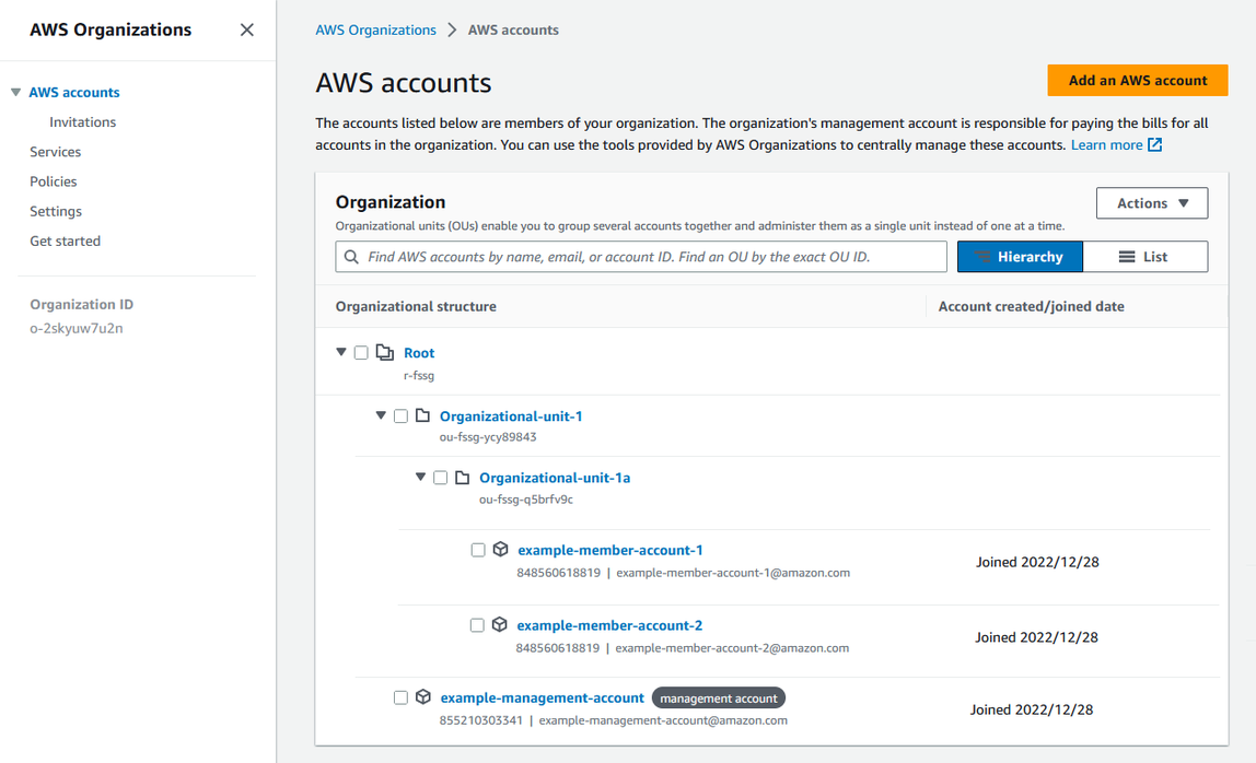 
          An example of an Amazon Organizations org with example management and member accounts.
        