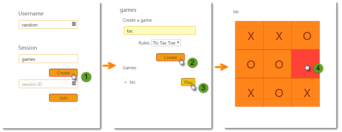 Scorekeep uses the Amazon X-Ray SDK to instrument incoming HTTP calls, DynamoDB SDK clients, and HTTP clients