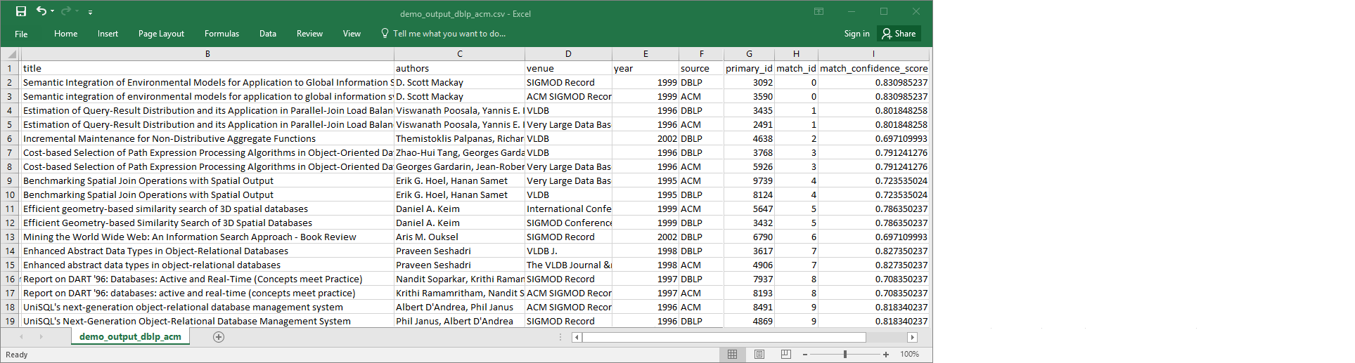 
            显示转换的输出的 Excel 电子表格。
          