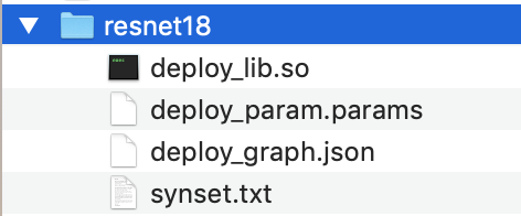 
                            已编译的 resnet18 模型目录中包含四个文件。
                        