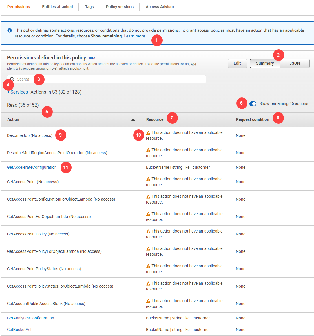 Service summary dialog image.