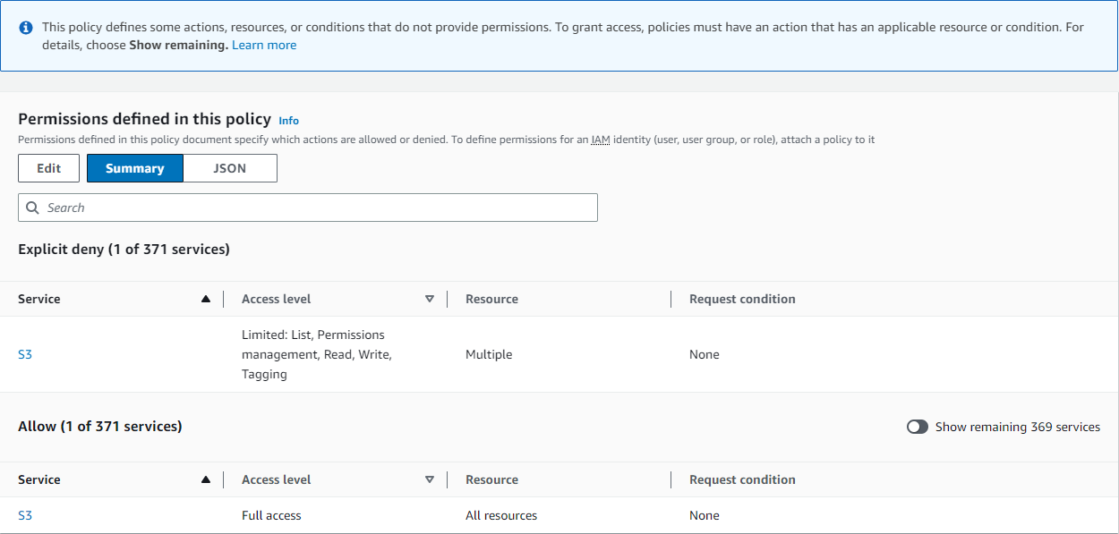 Policy summary for DenyCustomerBucket showing S3 service with explicit deny access level.