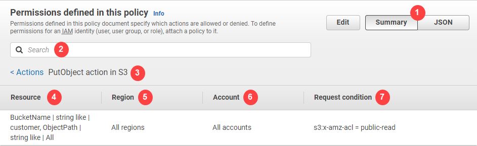 Action summary dialog image.