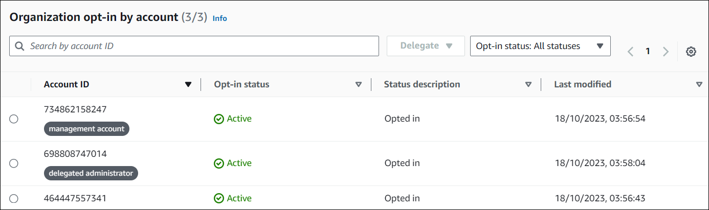 Accounts page in the Compute Optimizer console