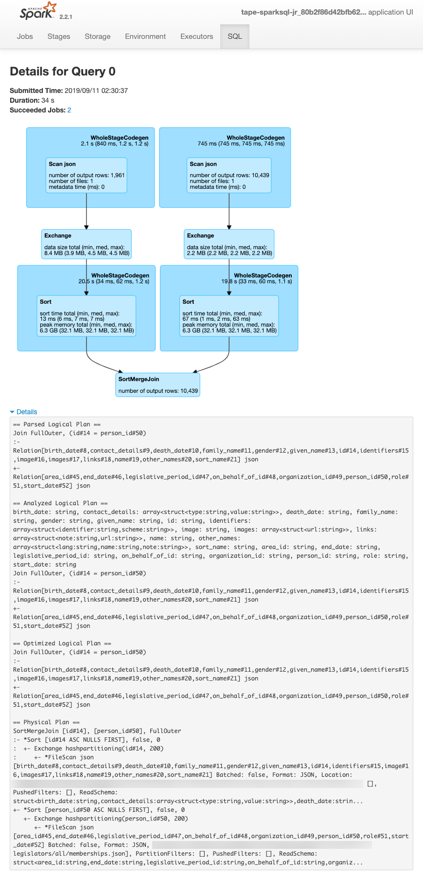 SparkSQL query plans: parsed, analyzed, and optimized logical plan and physical plans for execution.