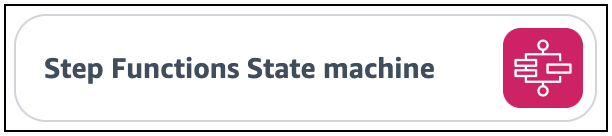 A Step Functions state machine card.