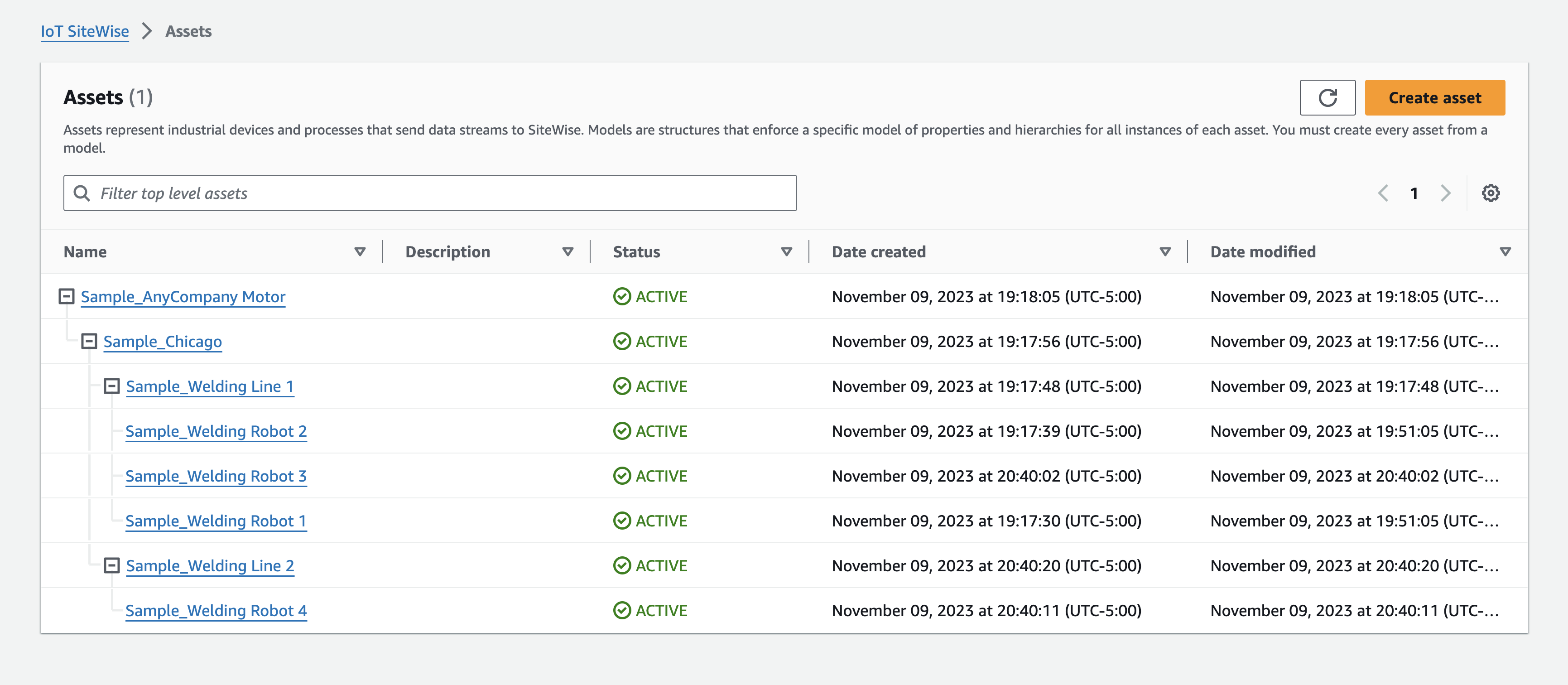 Amazon IoT SiteWise models with asset and asset models.