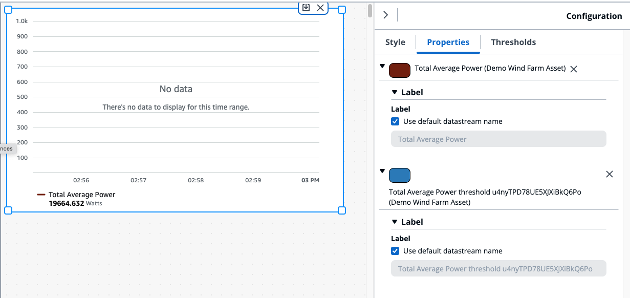 The IoT dashboard widget configuration page with properties shown.