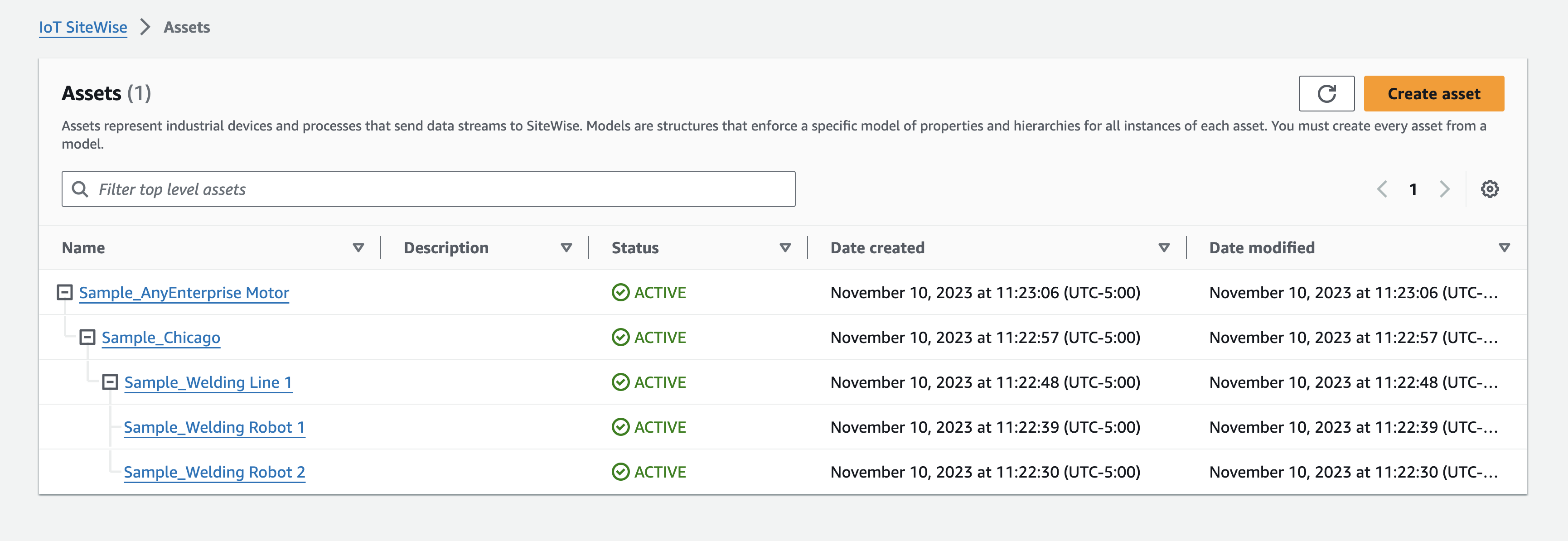 Amazon IoT SiteWise models with assets, asset models, and hierarchies.