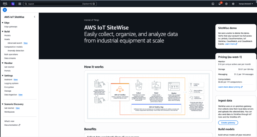 Amazon IoT SiteWise console with Scenario Discovery in the navigation menu