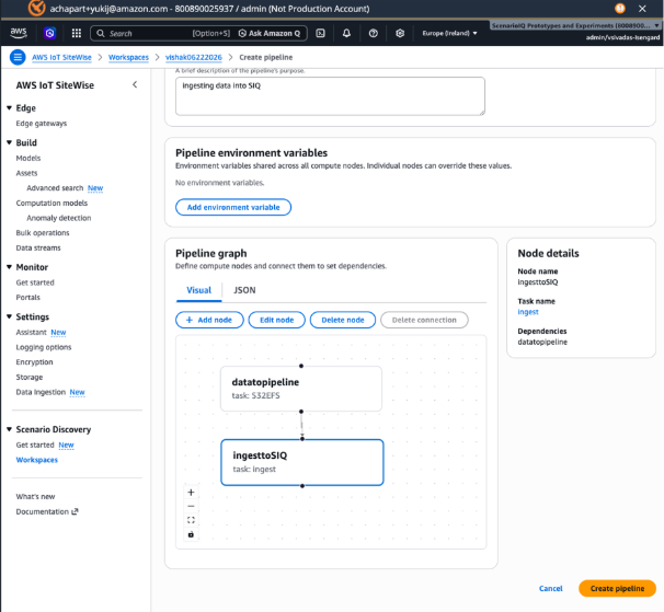 Defining the pipeline DAG with node dependencies