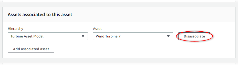 Amazon IoT SiteWise "Edit asset" page screenshot with "Disassociate" highlighted.