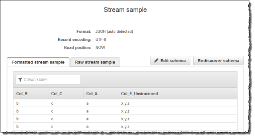 Console screenshot showing in-application schema with 4 columns.