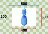 Bounding box diagram showing dimensions of 500, 400, 200, and 300 pixels around an object.