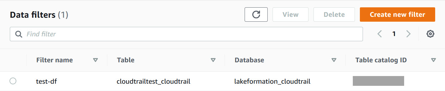 
                  “数据筛选器” 页面显示包含以下列的可用数据筛选器：筛选器名称、表、数据库和表目录 ID。屏幕截图显示了具有以下值的单个数据筛选器：testdf、cloud railtest_cloud TRAIL、lakeformation_cloud TRAIL、编辑的账户 ID。表格上方有四个按钮（从左到右）：刷新/重新加载、查看（灰显）、删除（灰显）和 “创建新筛选器”。还有一个搜索字段，该字段为空。
                