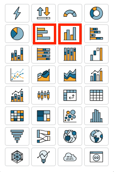 视觉对象类型用户界面的图像，其中水平和垂直条形图的图标用红色方框突出显示。