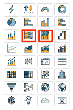 视觉图像类型用户界面的图像，其中水平和垂直 100% 堆叠条形图的图标用红色方框突出显示。