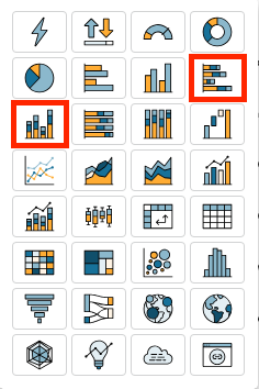 视觉图像类型用户界面的图像，其中水平和垂直堆叠条形图的图标用红色方框突出显示。