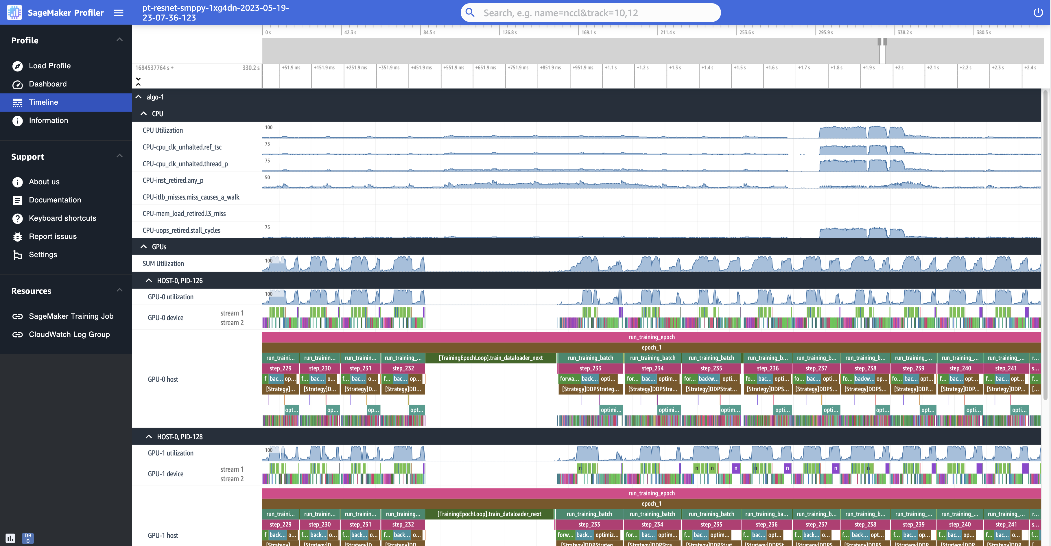 P SageMaker rofiler 用户界面中时间轴页面的屏幕截图，用于可视化示例训练作业的配置文件。