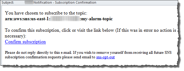 
                                Amazon SNS 电子邮件消息示例。
                            