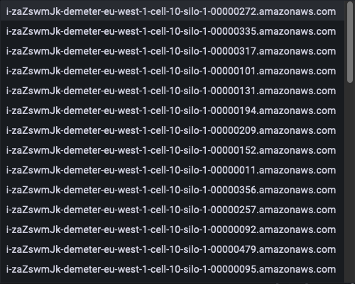 List of Amazon Web Services (Amazon) resource identifiers for Demeter instances in eu-west-1 region.