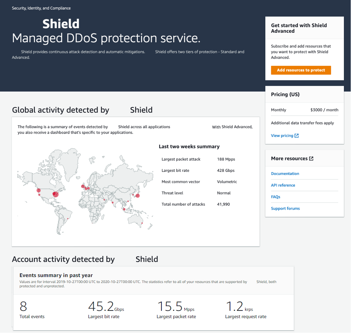 
				 Amazon Shield 控制台显示入门页面，其中包含全球威胁和账户事件摘要窗格。
			