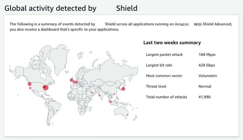 
				标题为 “Shield 检测到的全球活动” 的 Amazon Shield 控制台窗格显示了世界地图，上面叠加了过去两周检测到全球威胁的区域的热图标记。
			