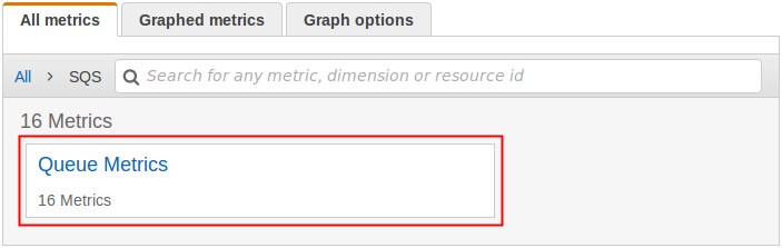 CloudWatch 控制台显示 “所有指标” 选项卡，其中突出显示了队列指标。