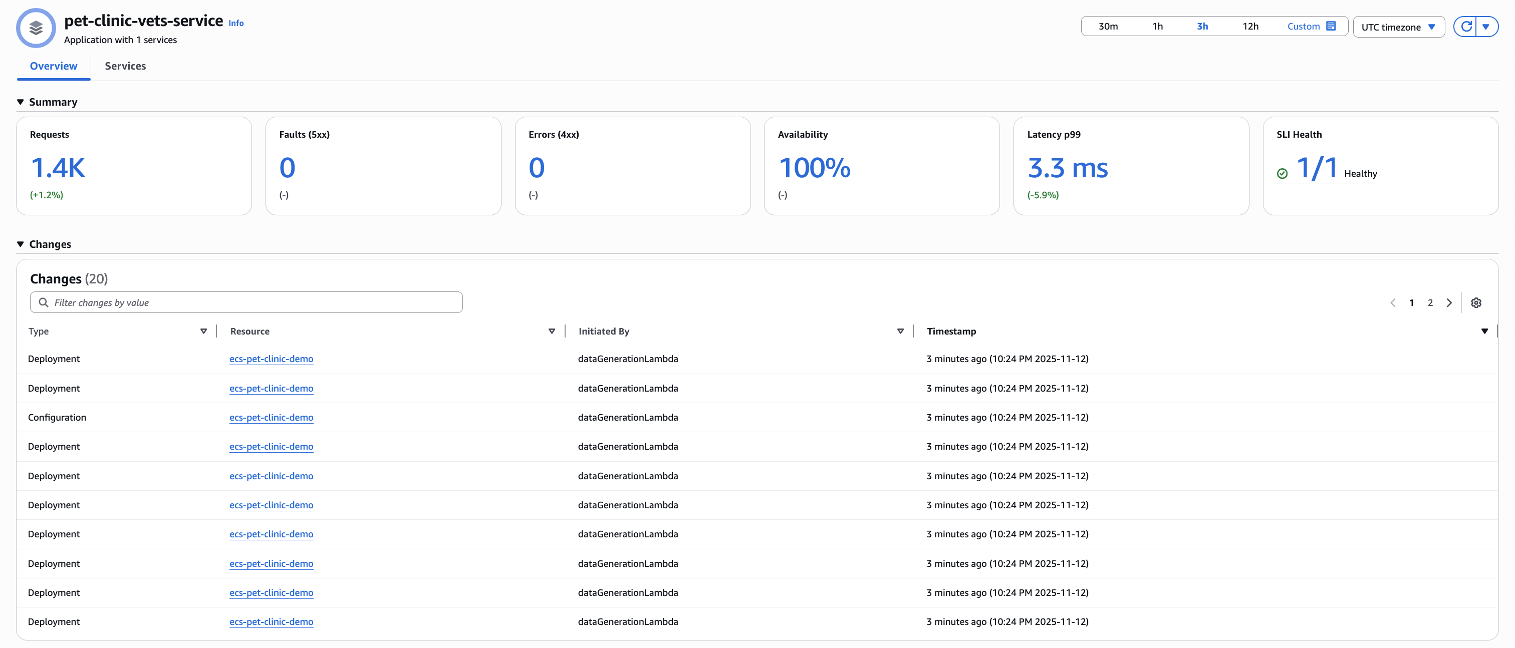 含变更事件表格的 CloudWatch 应用程序总览页。